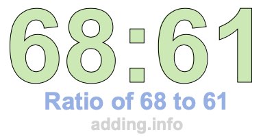 Ratio of 68 to 61 Ratio of 68 to 61