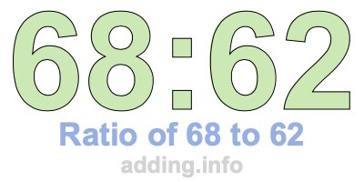 Ratio of 68 to 62 Ratio of 68 to 62