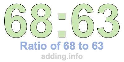 Ratio of 68 to 63 Ratio of 68 to 63