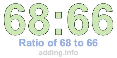 Ratio of 68 to 66 Ratio of 68 to 66
