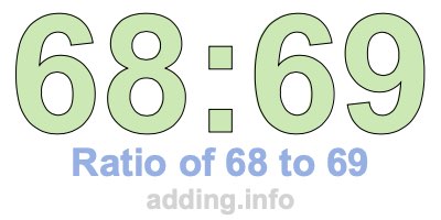 Ratio of 68 to 69 Ratio of 68 to 69