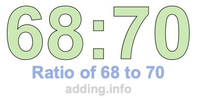 Ratio of 68 to 70 Ratio of 68 to 70