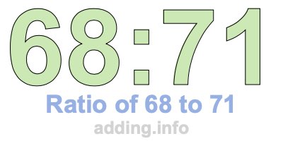 Ratio of 68 to 71 Ratio of 68 to 71