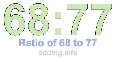 Ratio of 68 to 77 Ratio of 68 to 77