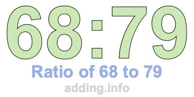 Ratio of 68 to 79 Ratio of 68 to 79