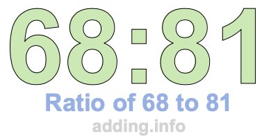 Ratio of 68 to 81