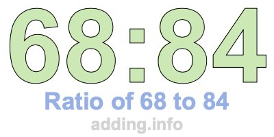 Ratio of 68 to 84