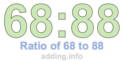 Ratio of 68 to 88 Ratio of 68 to 88