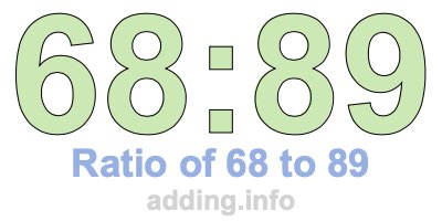 Ratio of 68 to 89 Ratio of 68 to 89