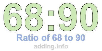 Ratio of 68 to 90 Ratio of 68 to 90