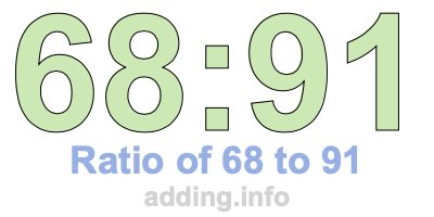 Ratio of 68 to 91 Ratio of 68 to 91