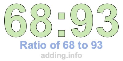 Ratio of 68 to 93 Ratio of 68 to 93