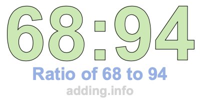 Ratio of 68 to 94 Ratio of 68 to 94