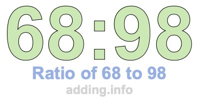 Ratio of 68 to 98