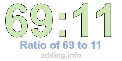 Ratio of 69 to 11 Ratio of 69 to 11