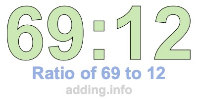 Ratio of 69 to 12 Ratio of 69 to 12