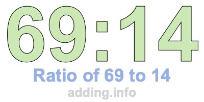 Ratio of 69 to 14