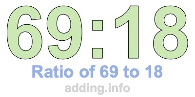 Ratio of 69 to 18 Ratio of 69 to 18