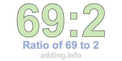 Ratio of 69 to 2