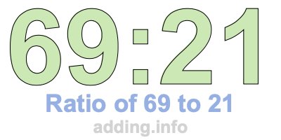 Ratio of 69 to 21