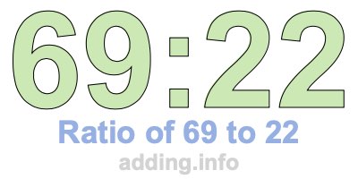 Ratio of 69 to 22 Ratio of 69 to 22