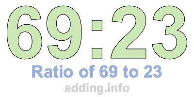 Ratio of 69 to 23 Ratio of 69 to 23