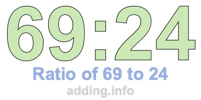 Ratio of 69 to 24 Ratio of 69 to 24