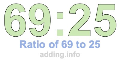 Ratio of 69 to 25 Ratio of 69 to 25