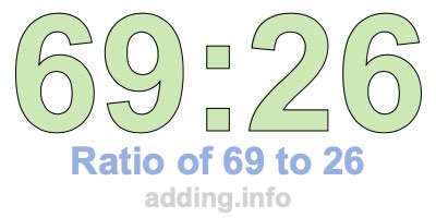 Ratio of 69 to 26 Ratio of 69 to 26