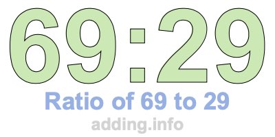 Ratio of 69 to 29 Ratio of 69 to 29