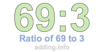 Ratio of 69 to 3 Ratio of 69 to 3