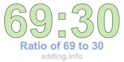 Ratio of 69 to 30 Ratio of 69 to 30
