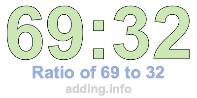 Ratio of 69 to 32 Ratio of 69 to 32