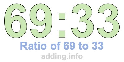 Ratio of 69 to 33 Ratio of 69 to 33