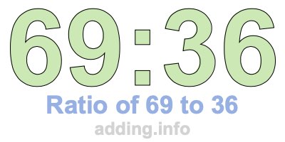 Ratio of 69 to 36 Ratio of 69 to 36