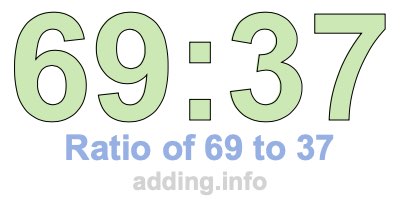 Ratio of 69 to 37 Ratio of 69 to 37