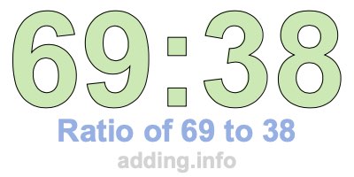 Ratio of 69 to 38 Ratio of 69 to 38