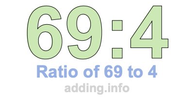 Ratio of 69 to 4