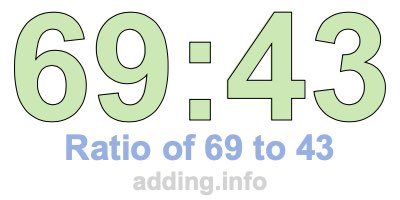 Ratio of 69 to 43 Ratio of 69 to 43