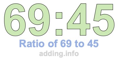 Ratio of 69 to 45 Ratio of 69 to 45