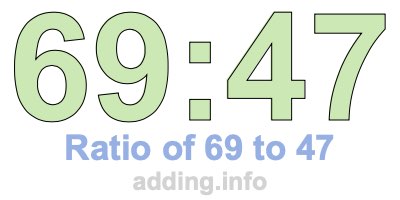 Ratio of 69 to 47 Ratio of 69 to 47