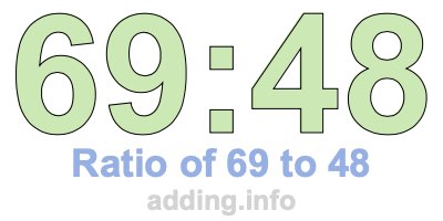 Ratio of 69 to 48 Ratio of 69 to 48