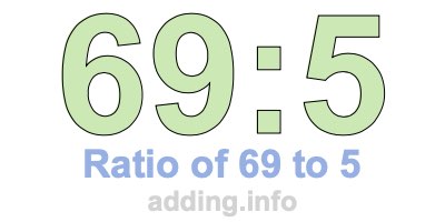 Ratio of 69 to 5