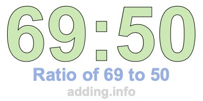 Ratio of 69 to 50 Ratio of 69 to 50