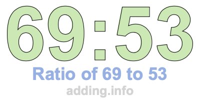 Ratio of 69 to 53 Ratio of 69 to 53