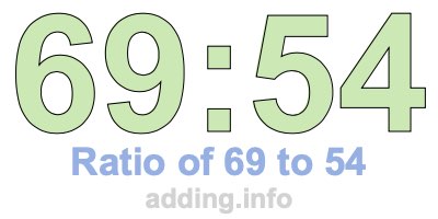 Ratio of 69 to 54 Ratio of 69 to 54
