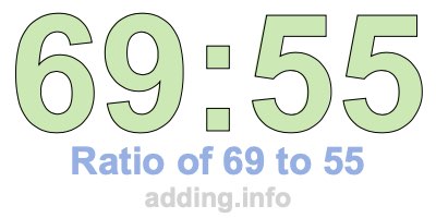 Ratio of 69 to 55 Ratio of 69 to 55