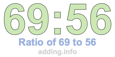 Ratio of 69 to 56 Ratio of 69 to 56
