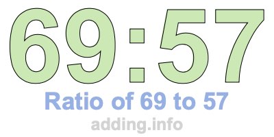Ratio of 69 to 57 Ratio of 69 to 57