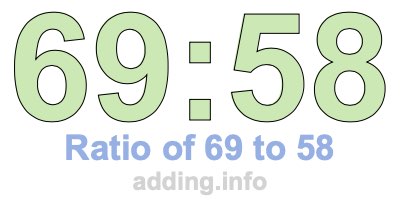 Ratio of 69 to 58 Ratio of 69 to 58